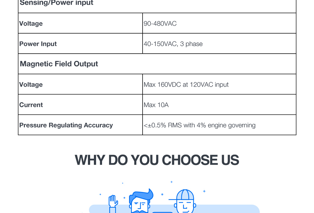 Generador diésel avr regulador de voltaje automático R448